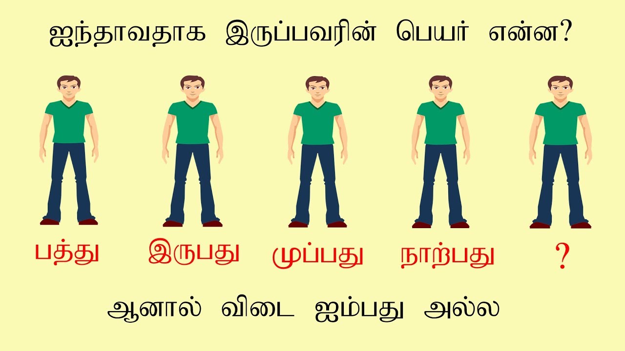 Tamil puzzles with Answers Tamil Puthirgal with answers Tamil Brain