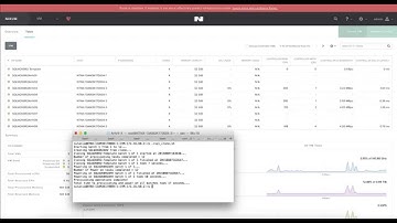 Rapid SQL DB Provisioning with Nutanix Acropolis Hypervisor