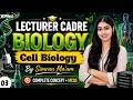 Lecturer Cadre 2026 | Lecturer Cadre Biology Preparation | Lecturer Cadre Punjab