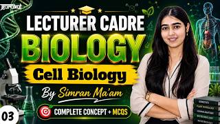 Lecturer Cadre 2026 | Lecturer Cadre Biology Preparation | Lecturer Cadre Punjab