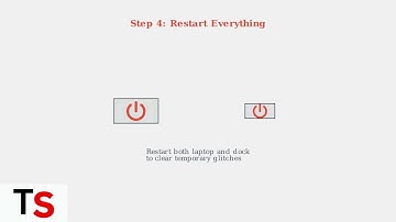 Lenovo ThinkPad Dock DisplayPort Not Working? | Try These Fixes First