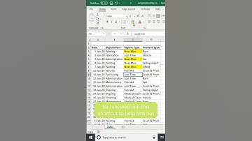 How to highlight cell shortcut in excel #exceltricks @LeilaGharani