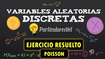 DISTRIBUCIÓN de POISSON - EJERCICIOS RESUELTOS - VARIABLES ALEATORIAS DISCRETAS