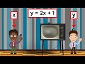 Introduction to Algebra: Using Variables