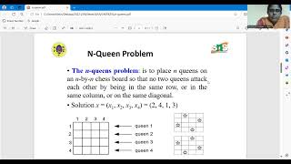 N QUEENS PROBLEM | BACKTRACKING | S.RAJASULOCHANA | AP/IT/SNSCT