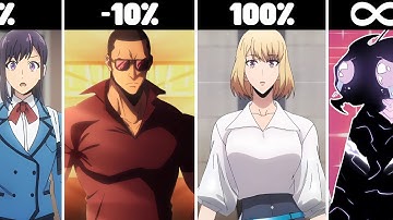 Who Respected Sung Jinwoo? in Solo Leveling Explained!