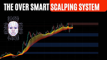 This Scalping Strategy is Unbelievable... "You