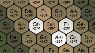 Download Lagu 17-EDO - Malaysian Pelog - Microtonal Scale Demonstration (by Ymp) MP3