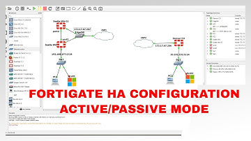 FortiGate HA Setup