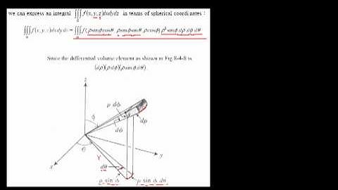 84 Multiple Integration in Polar 、Cylindrical and Spherical Coordinates 135 | 中英