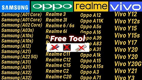 🔥Only One Click Unlock Screen Lock Mi Account FRP Remove Tool 2022 , Fixed All Error