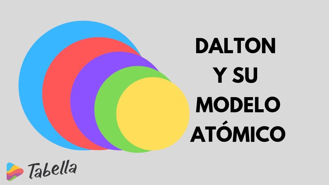 Dalton y su modelo atómico - YouTube