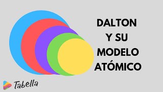 Dalton y su modelo atómico - YouTube