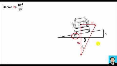 Super Elevation Calculation