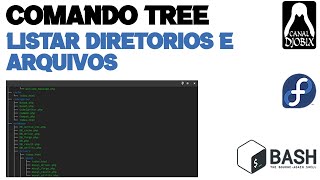 Como utilizar o comando Tree no Bash - Linux Fedora Canal Djobix de TI