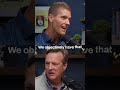 Discipline is KEY to Millionaire Status: Fitness & Wealth Secrets #shorts
