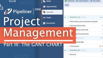 Project Management - Part III: Gantt Chart