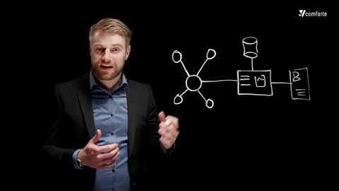 Data Discovery | comforte AG