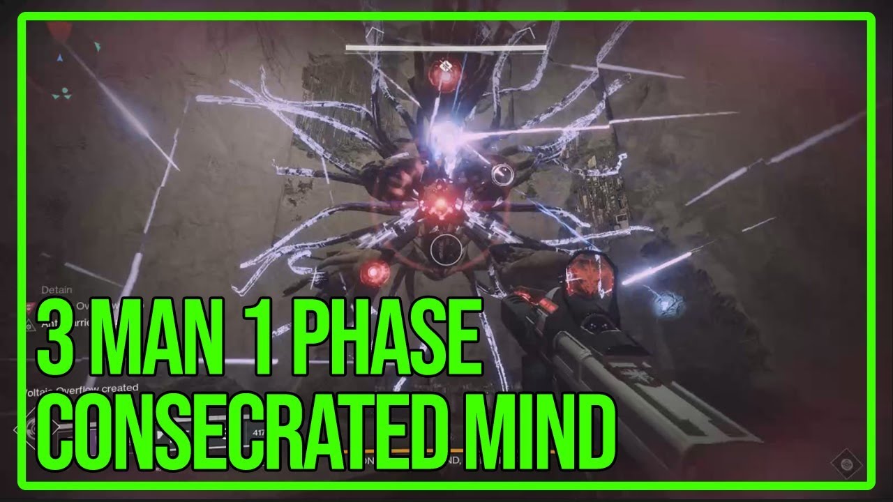 Consecrated Mind Destiny 2