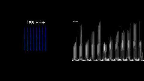 Images and Sounds generated using JavaScript 2 (OSCILLOSCOPE VIEW) comparison