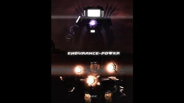 Titan tv man #vs Strongest Titans || #skibiditoilet #edit #4k