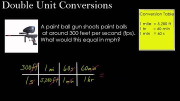 Dimensional Analysis Part 2:  Double Unit Conversions