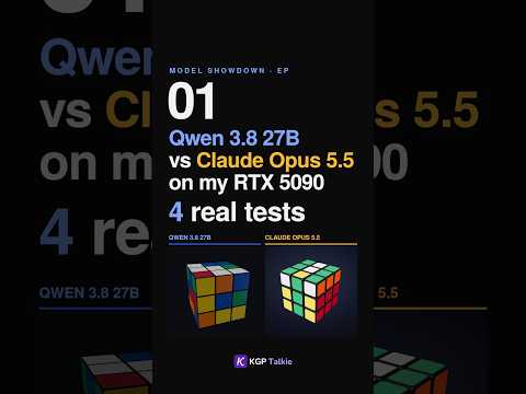 Qwen 3.8 27B on RTX 5090 vs Claude Opus 5.5: 4 Real Tests
