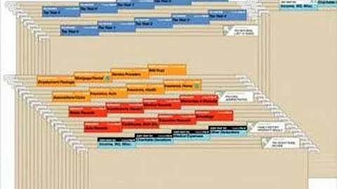 FreedomFiler® Home Filing System: How It Works