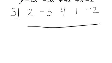 6 2 Synthetic Substitution
