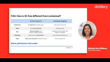 How does Dstillery’s ID-free solution differ from contextual targeting?