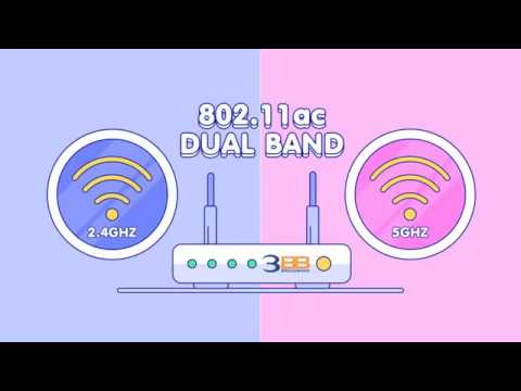 ap คืออะไร  Update  3BB มาทำความเข้าใจในเรื่องการส่งสัญญาณ WiFi  2.4 GHz และ 5 GHz กัน