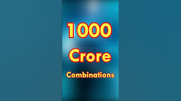 आपके मोबाइल नंबर 10 अंको का ही क्यों होता हैं? | Why Mobile Numbers are 10 Digits only | BeWiseMind