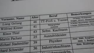 Famous Tischtennis TV Hilpoltstein Presse News  Golden Memories Liang Geliang Kinner Milbertshofen a o 11 Net Worth