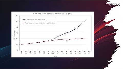 Simon Michaux on the minerals needed to power the "energy transition."