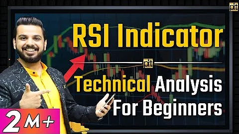 RSI Indicator in Live #StockMarket | Technical Analysis for Beginners - DayDayNews