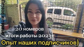 Аренда отеля на 20 номеров в Витязево 2023 г. Опыт новичков.