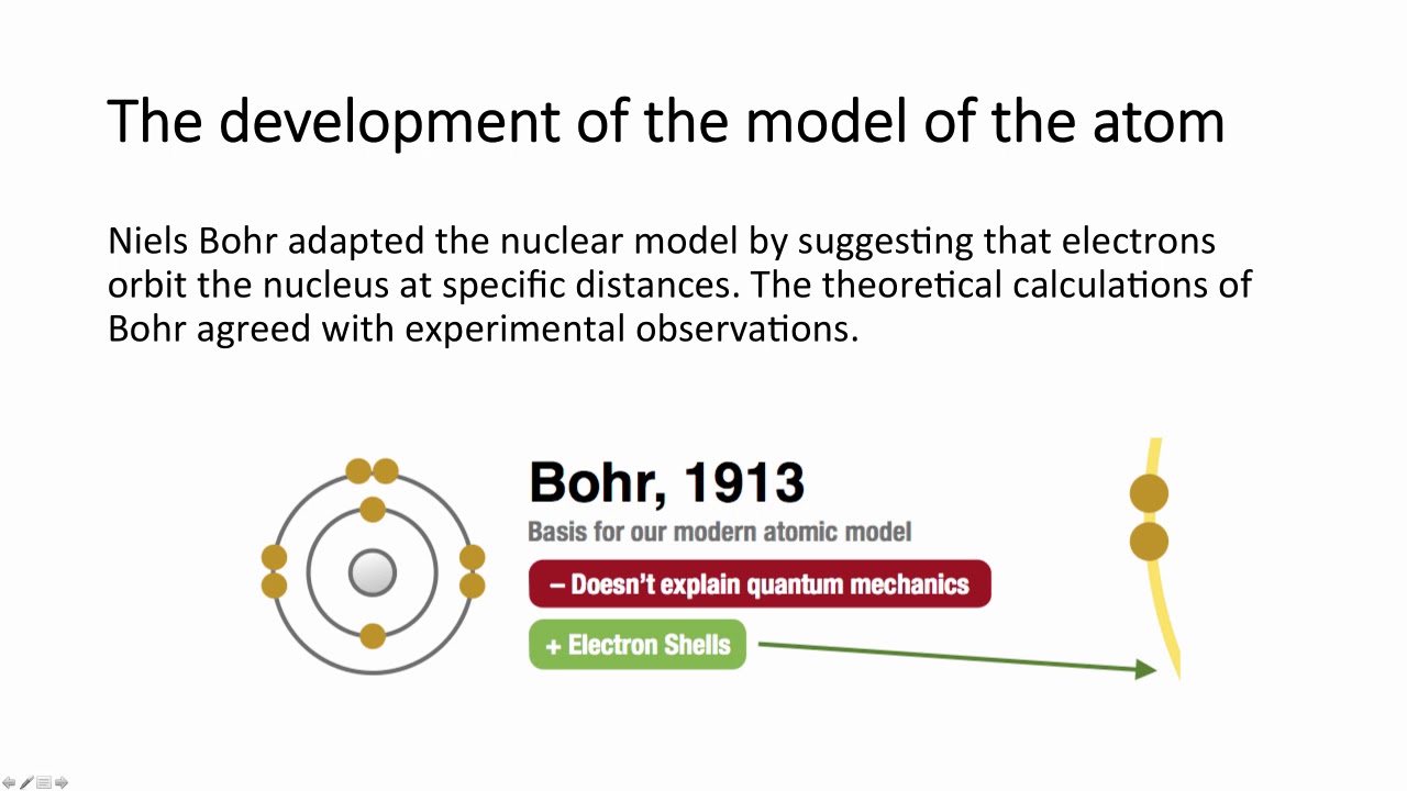 Aqa Gcse Chemistry 9 1 Topic Atomic Structure And Periodic Aqa Gcse Chemistry 9 1 Topic Atomic Structure And Periodic Table