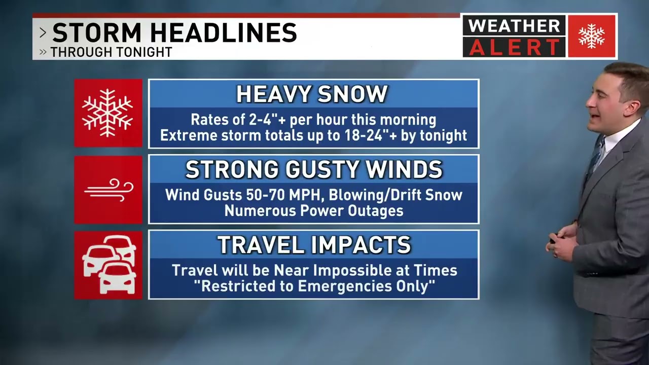 Blizzard warning continues for all of Southern New England through Monday
