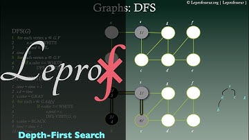 Algorithms } 23 } Graphs } Depth-first Search (DFS) }