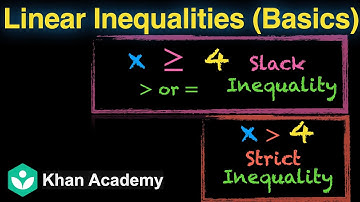 Inequalities (Basics) | Linear Inequalities | Grade 11 | Math | Khan Academy
