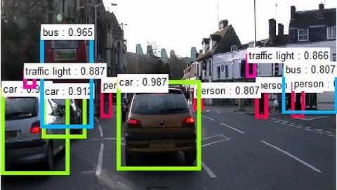 Object detection in the wild by Faster R-CNN + ResNet-101