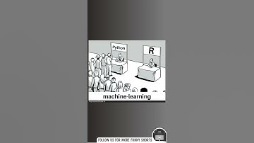 Funny Python Meme 😂 | Please support us to complete 100 subscribers goal | #eraofcoders #shorts