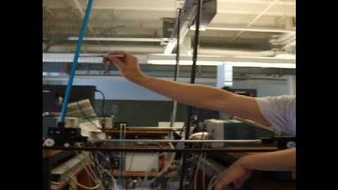 Controller Design of Inverted Pendulum