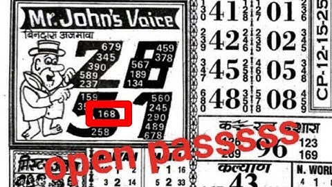 5/07/23 daily chart II part 2 II #video