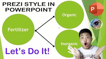 How to Create Prezi Presentation in PowerPoint