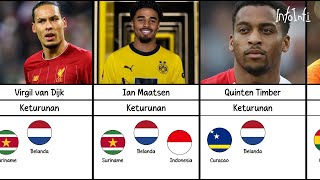 Pemain Timnas Belanda dan Keturunannya