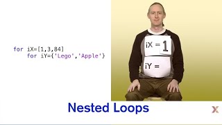 How to use nested for loops in MATLAB