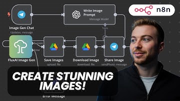 Maak verbluffende afbeeldingen met n8n en Flux.AI!
