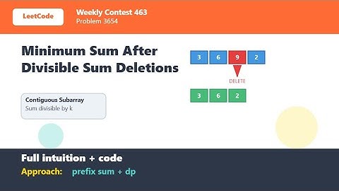 LeetCode Weekly Contest 463 – Problem 3654: Minimum Sum After Divisible Sum Deletions