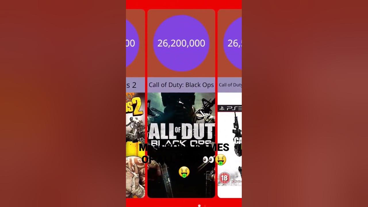 Most sold games of all time youtube